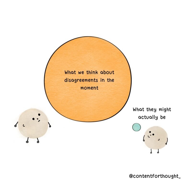 Disagreement or Difference?