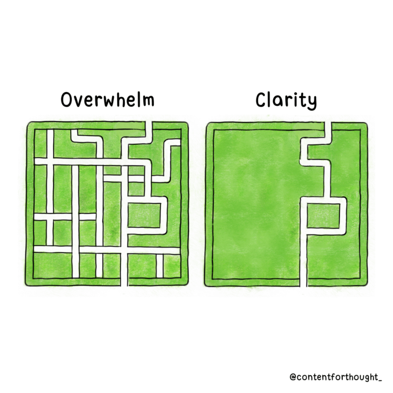 Overwhelm and Clarity